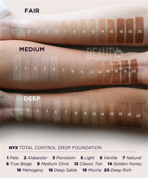 nyx drop foundation swatches.